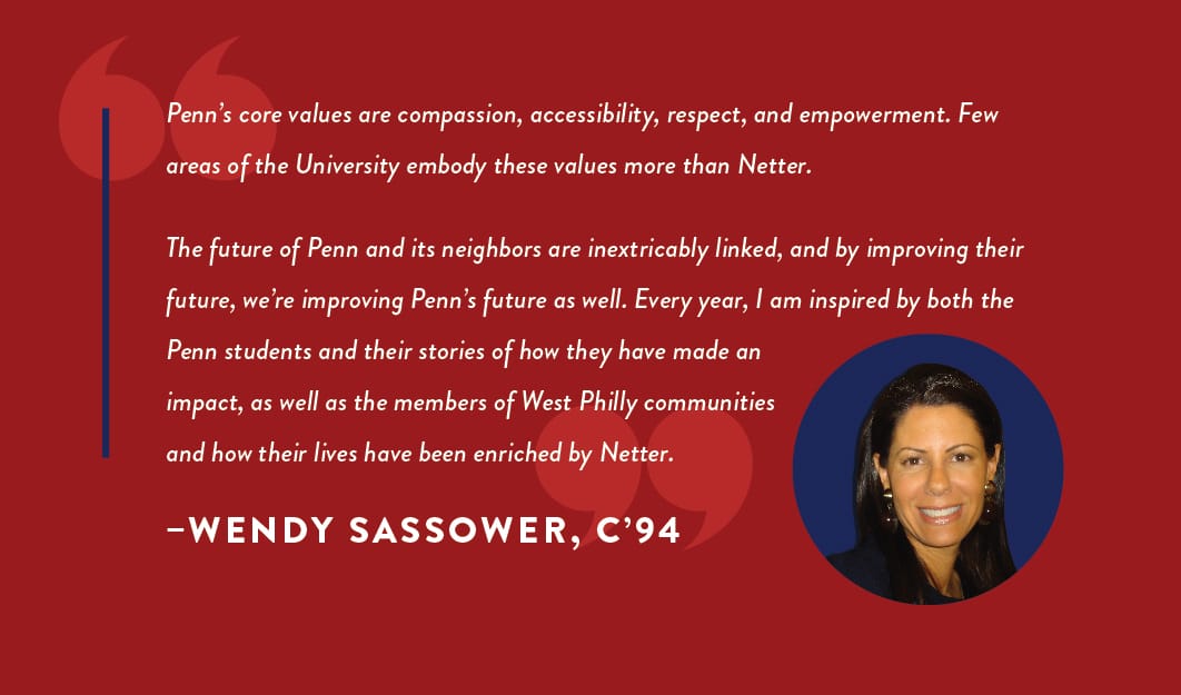 Wendy Sassower, C’94: 