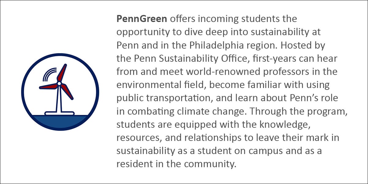 PennGreen